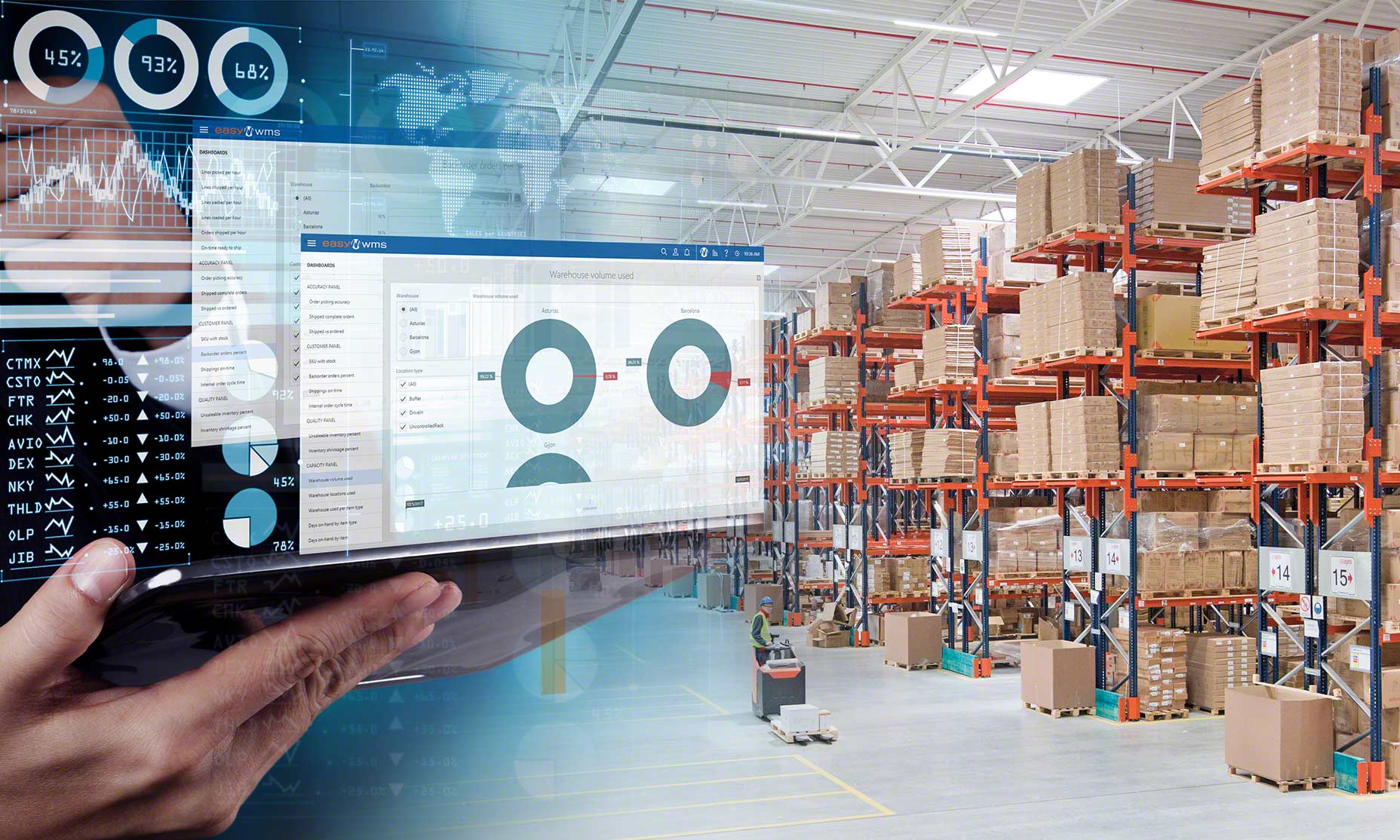 3PL warehouse software: what is it and how does it work?