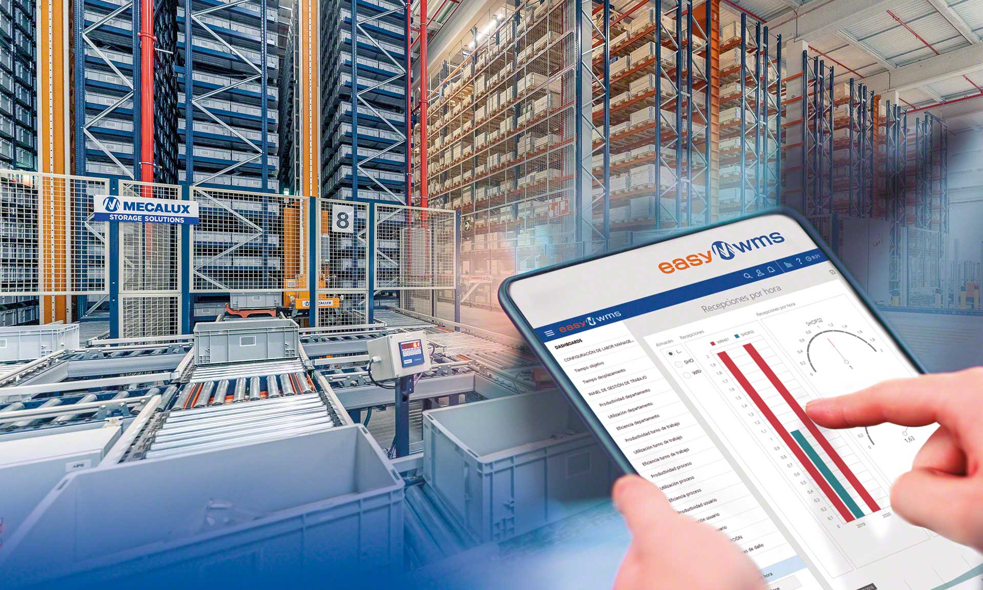 7 logistics trends for 2023