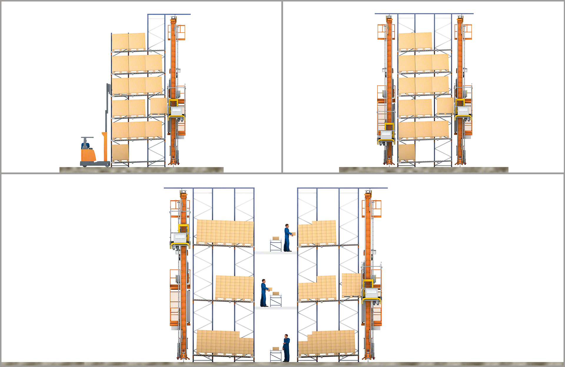 Stacker cranes can automate pallet loading and unloading in pallet flow racking